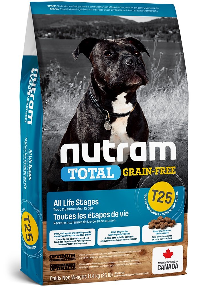 NUTRAM Total GF Salmon & Trout Dog холістик корм для собак БЕЗ ЗЛАКІВ з лососем та форелью 2 кг